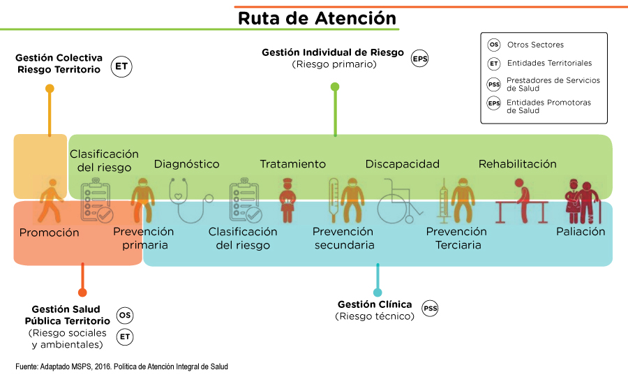 gestion.jpg