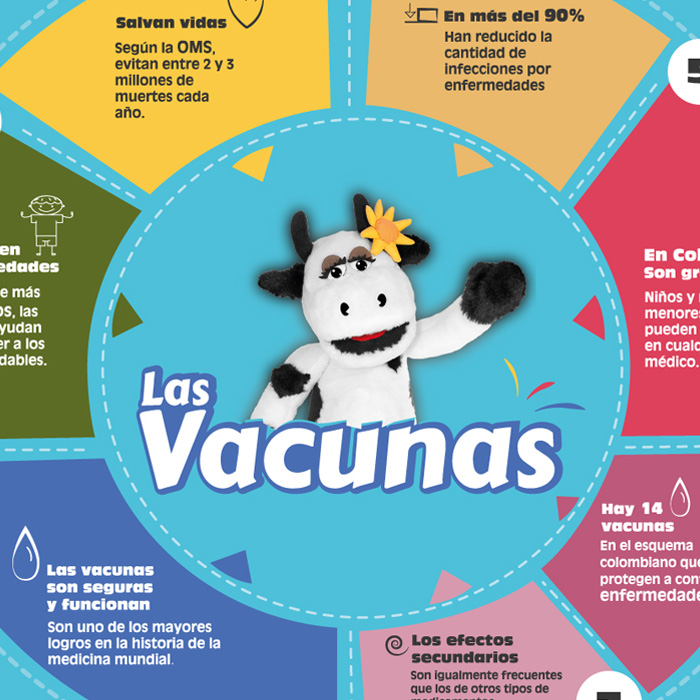 No olvidar agregar el alt de la imagen