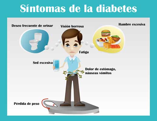 diabetes-dibujo-sintomas-reducido-jul-2013.jpg