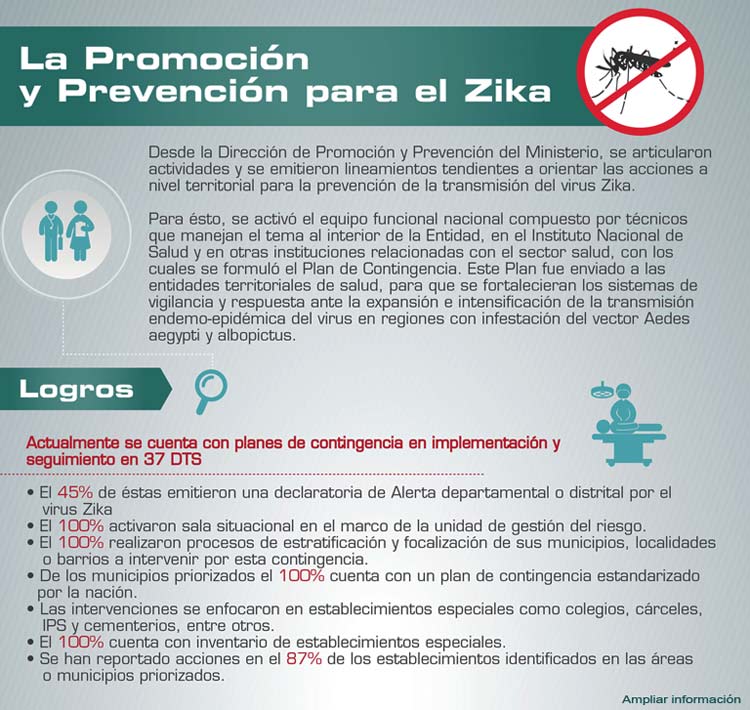 zika-imagen-prevencion-2016.jpg