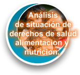 bot_analisis_situacion.png