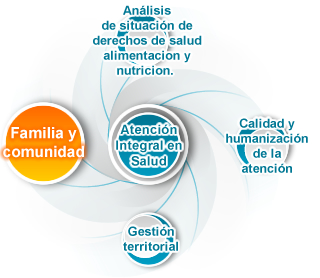 menu_interno_familia.jpg